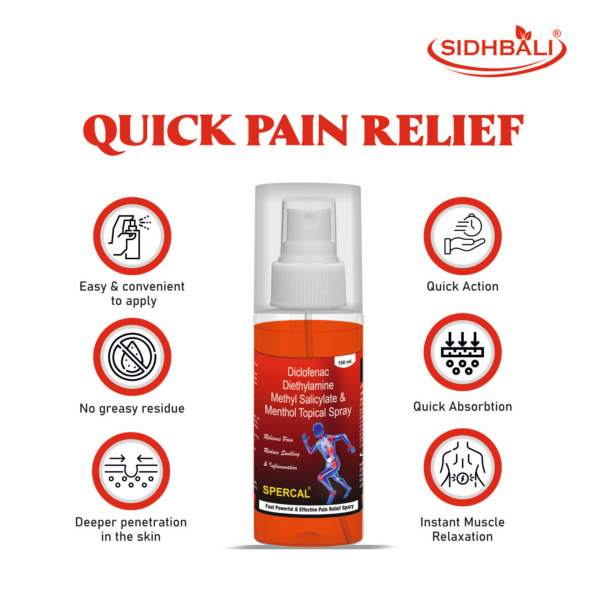 Sidhbali Diclofenac Diethylamine, Methyl Salicylate & Menthol Pain Relief Spray – Fast & Effective Relief | Reduces Swelling & Inflammation | 100ML - Image 5